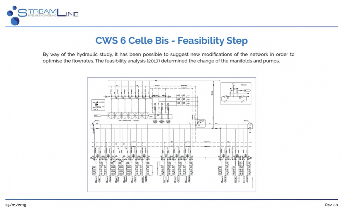 Cooling water system