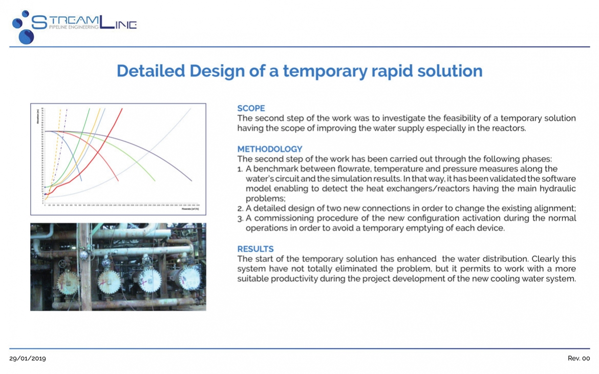 Cooling water system