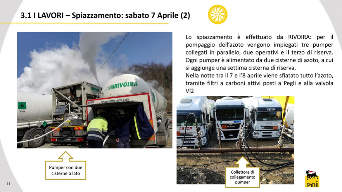 Interventi Oleodotto 32  Genova - Ferrera Aprile 2018